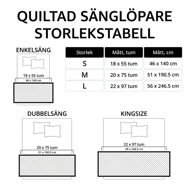 Solstråleglädje 3-delat Bäddset